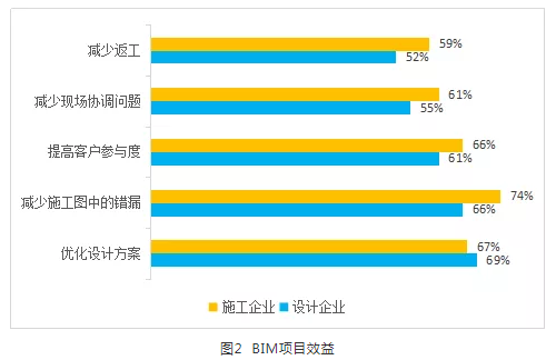 微信截图_20190428133500