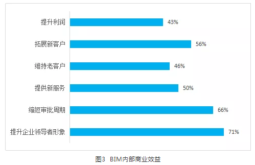 微信截图_20190428133508