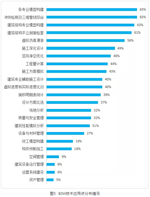 微信截图_20190428133537