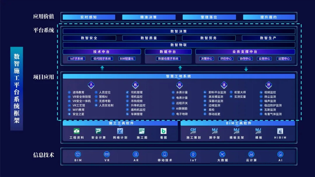 企业微信截图_16366249968894