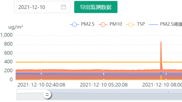 品茗科技