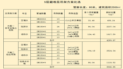 品茗科技