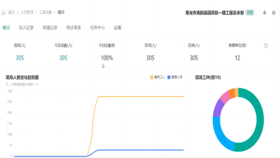 品茗科技