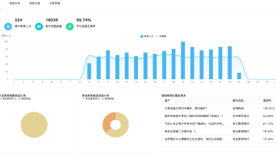 品茗科技