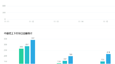 品茗科技