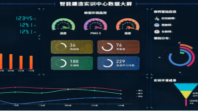 品茗科技