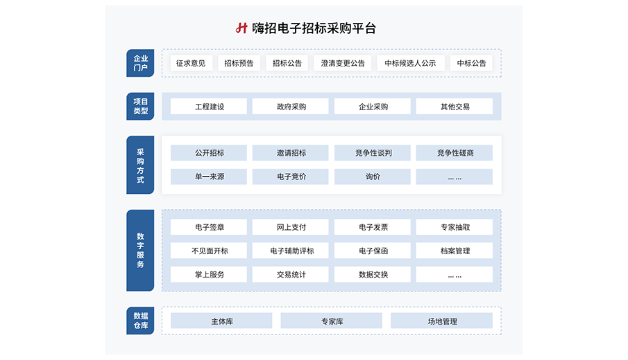 品茗科技