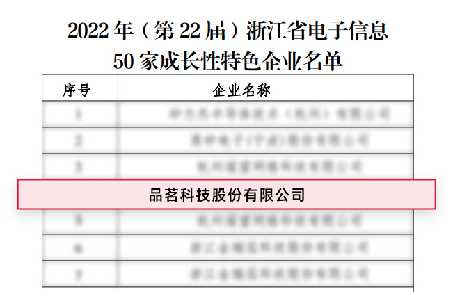 浙江省电子信息50家生长性特色企业.jpg